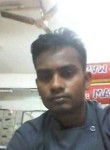 Nandoo Kumar, 18 лет, Lucknow