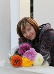 Ирина, 66 лет, Новочеркасск