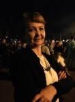 Ольга, 51 год, Старый Оскол