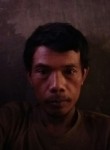 Abdul, 27 лет, Tangerang Selatan