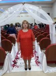 Natalya, 58  , Moscow