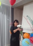 Nadezhda, 53  , Krasnodar
