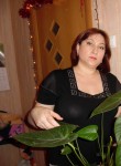 лилия, 58 лет, Санкт-Петербург