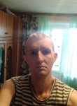 Антон Кирьянов, 36 лет, Видное