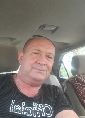 Виктор, 57, Türkmenistan, Aşgabat
