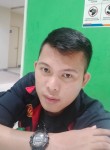 Andy, 18, Palembang