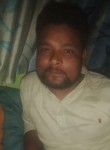 Rajesh Dass, 24 года, Dehra Dūn