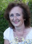 Tatyana, 69, Yekaterinburg