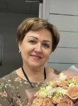 Katerina, 49, Moscow