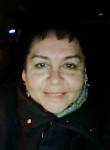 IRINA, 60 лет, Белгород