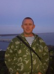 Ник - Волгоград