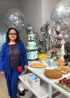 Аида Асанова, 64, Кыргыз Республикасы, Бишкек