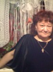Алла, 64 года, Пермь