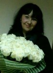 ksenij, 42 года