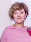 Ольга, 59 лет, Пермь