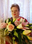 Анна - Санкт-Петербург