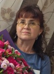 Unknown, 57, Chelyabinsk