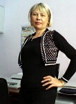Елена, 52 года, Железногорск (Красноярский край)