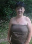 людмила, 34 года, Нижний Новгород