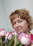 Перевалова Еле, 53 года, Киров (Кировская обл.)