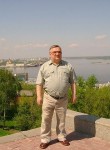 владимир, 73 года, Нижний Новгород