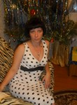 Антонина, 41 год, Оренбург