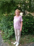 Nadezhda, 68  , Yekaterinburg