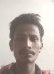 Hjufkbmgl, 18  , Mumbai