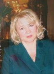 Анюта, 51 год, Санкт-Петербург