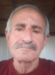  kuzey doğu , 54 года, Ankara