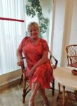 Anna, 66, Saint Petersburg
