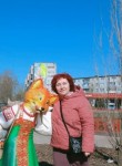 Светлана - Череповец