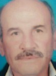 Abdurrahman, 65 лет, Gaziantep