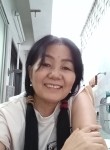 Niphu, 54, Bangkok
