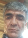 Раимжан, 55 лет, Алматы