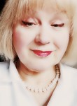 Любовь - Тула