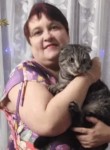 Аннет, 50 лет, Нижний Новгород