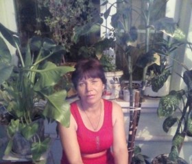 Татьяна, 55 лет, Александровское (Ставропольский край)