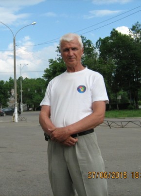 Yurii, 61, Россия, Магнитогорск