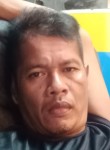 Ujanggg, 28 лет, Kampung Baru Subang
