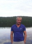 дмитрий, 34 года, Петрозаводск