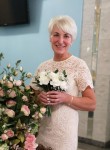 Viktoriya, 58, Yaroslavl