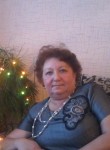 Нина Леонидовн, 65 лет, Серов