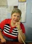 Светлана, 45 лет