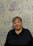 Анна, 68 лет, Сыктывкар