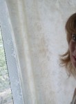 Ева, 47 лет, Київ