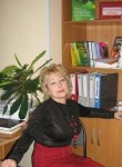 Alina, 66 лет, Москва