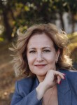 Elena - Кострома