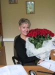 Natali, 50 лет, Санкт-Петербург