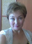 КРИСТИНА, 54 года, Екатеринбург